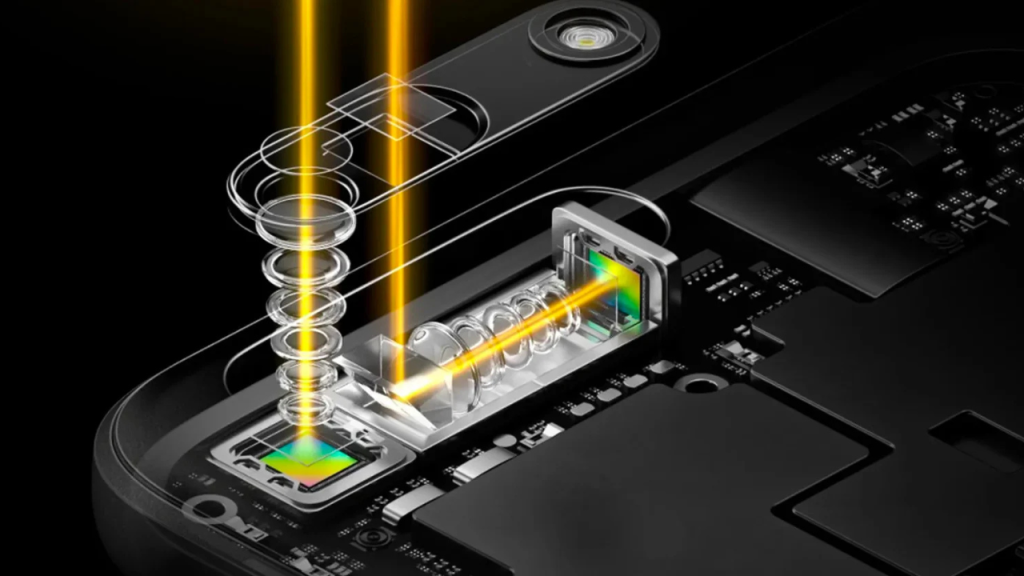 What is Periscope Lens