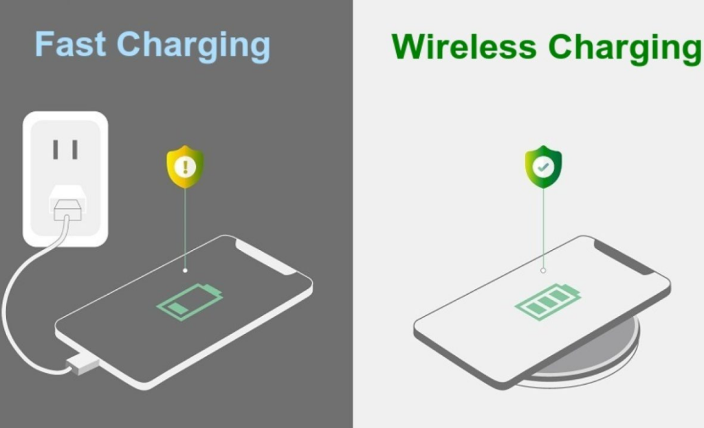 Is Wireless Charging Worse Than Wired Charging?