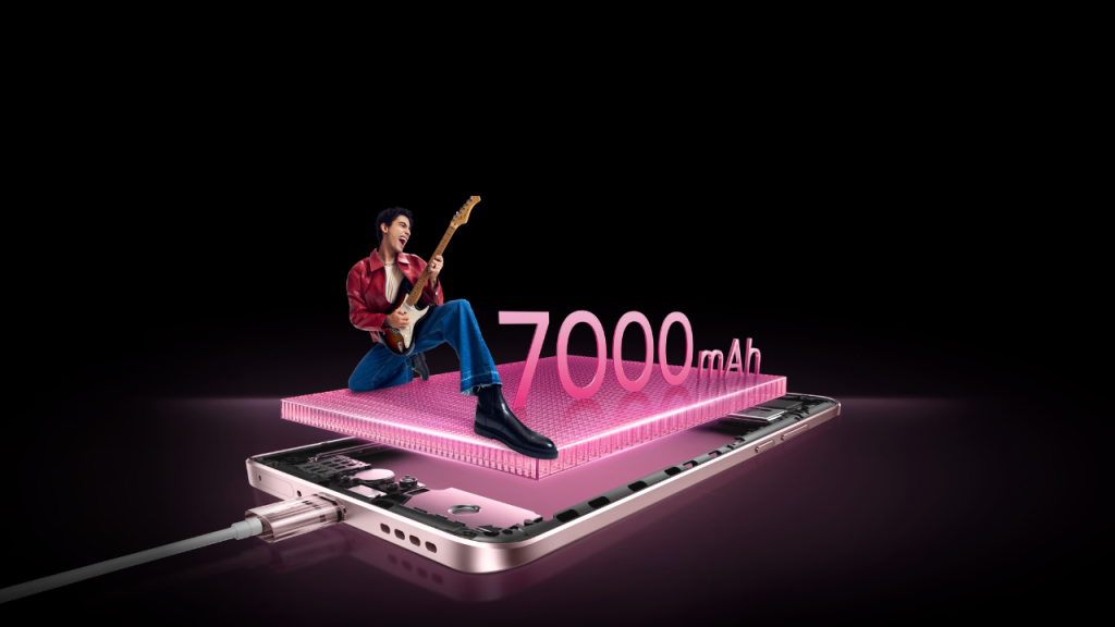 _Realme 15 Phone Full Specification Image.png