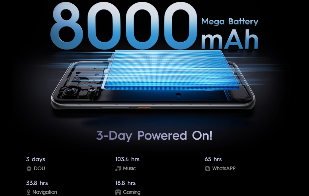 Tecno Pova Curve 2 Specification