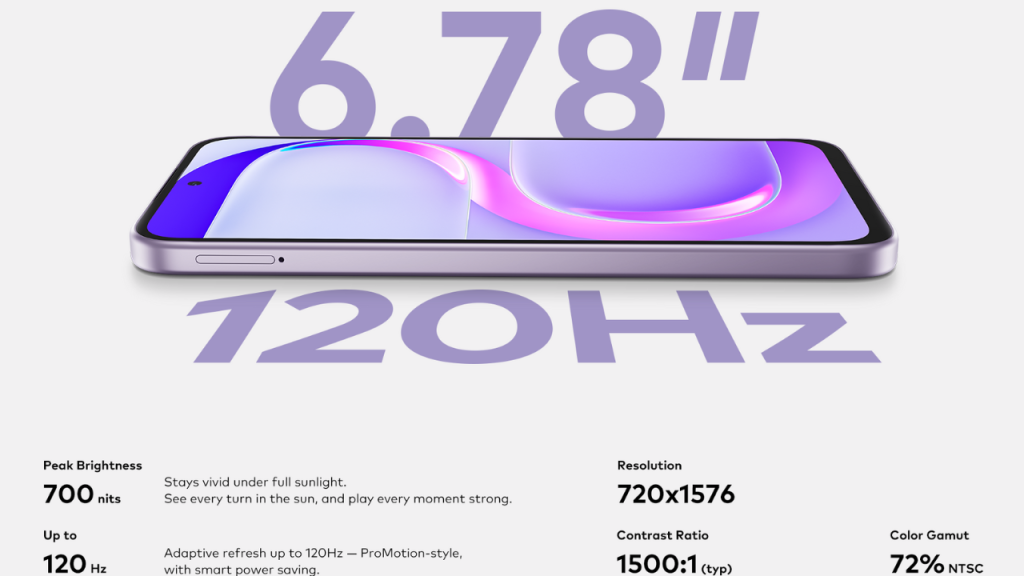 itel City 200 Specification 