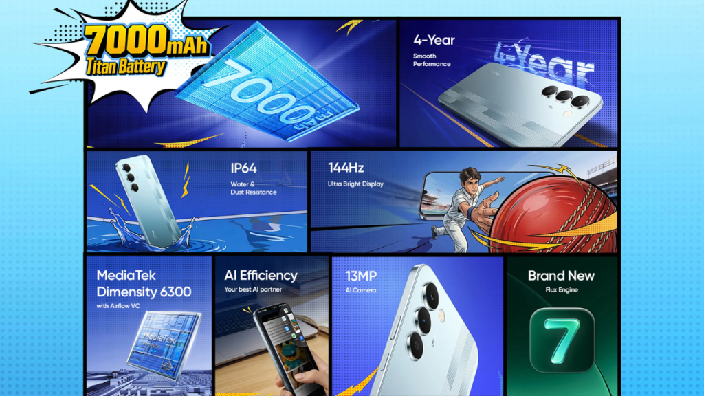 Realme Narzo 100 Lite Specification (Expected)