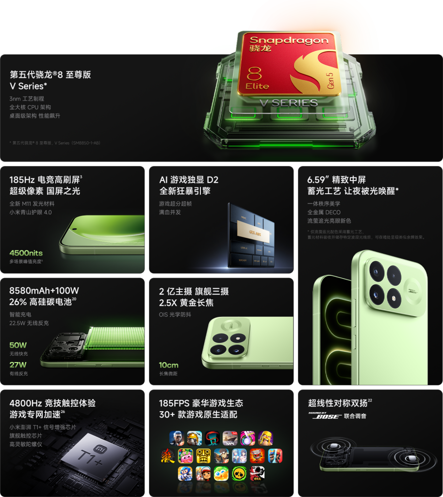 Xiaomi Redmi K100 Pro Specifications