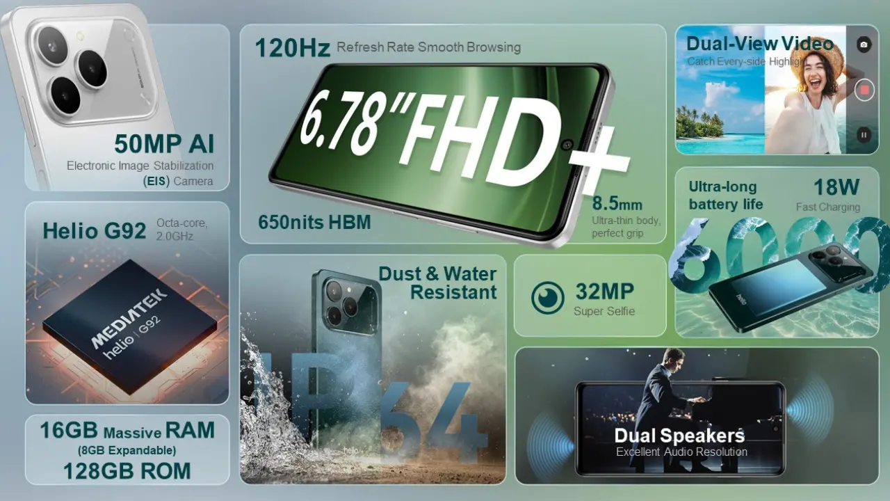 helio 55 specification image