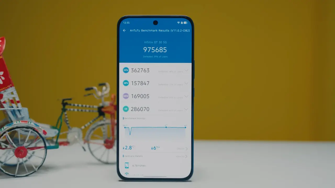 Infinix gt 30 antutu benchmark geekbench score