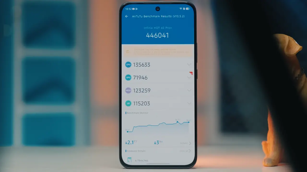 infinix hot 60 pro plus an tu tu score image