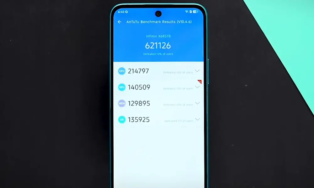 infinix note 50x antutu score image