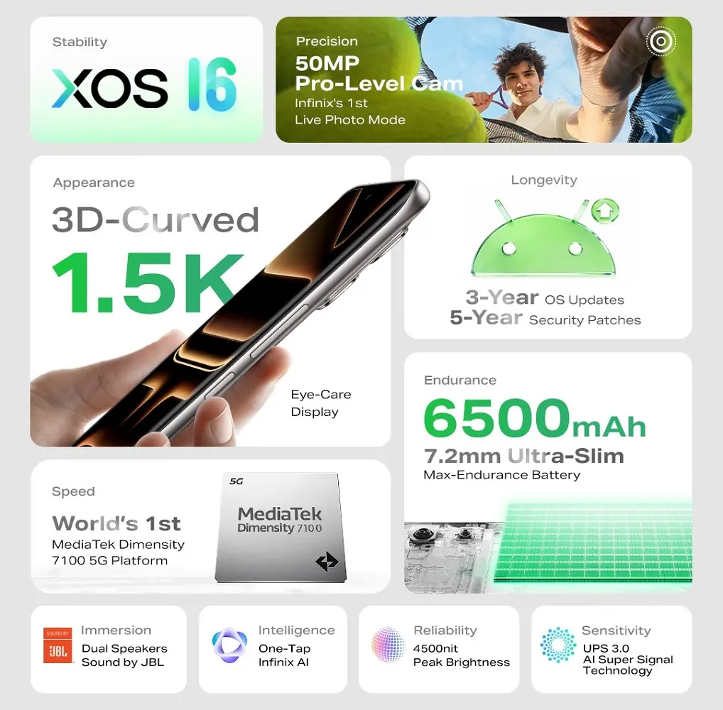 infinix note edge specification image