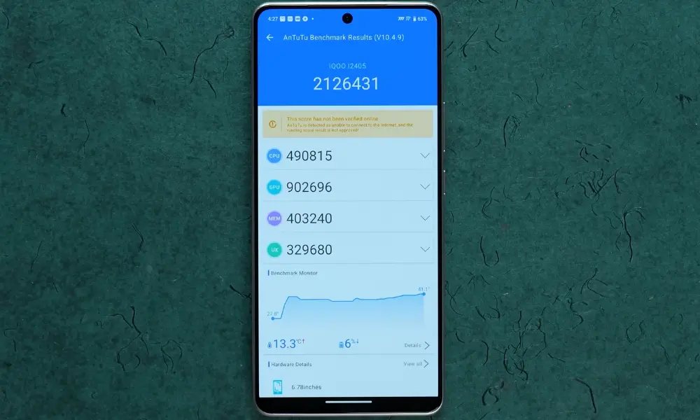iqoo neo 10 an tu tu score image