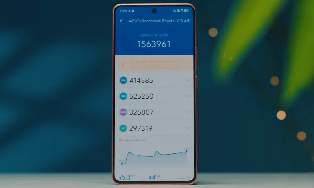 iqoo z10 turbo antutu score image