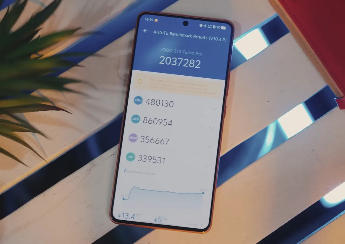 iQOO Z10 Turbo Pro AnTuTu Benchmark & GeekBench Score Official Image