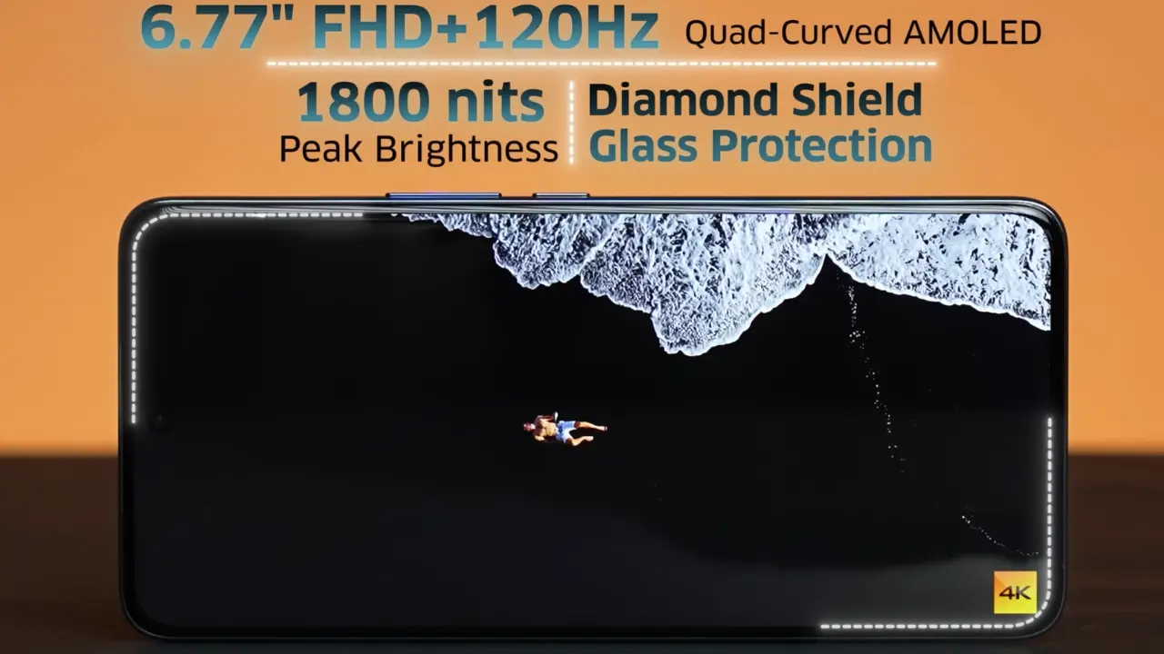 iqoo z10r display image