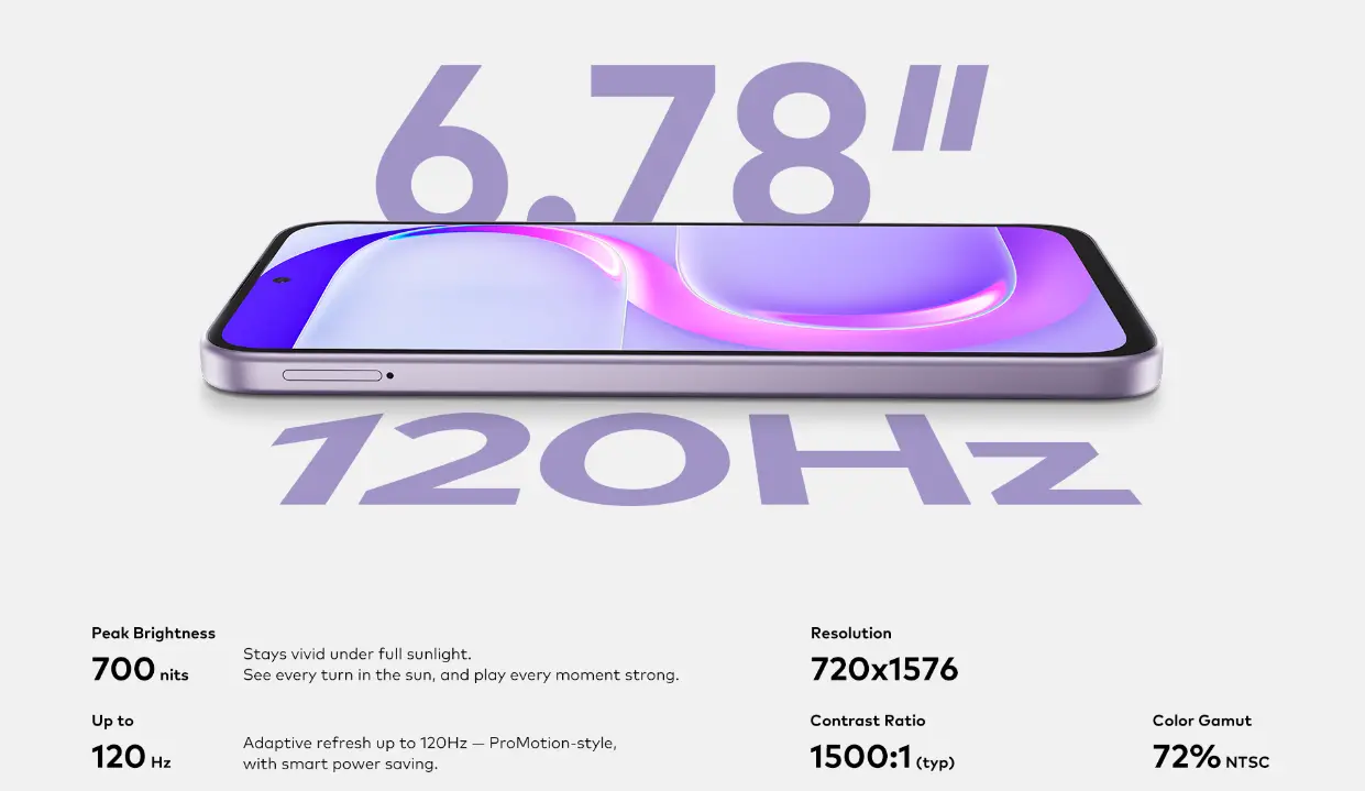 itel city 200 specification image