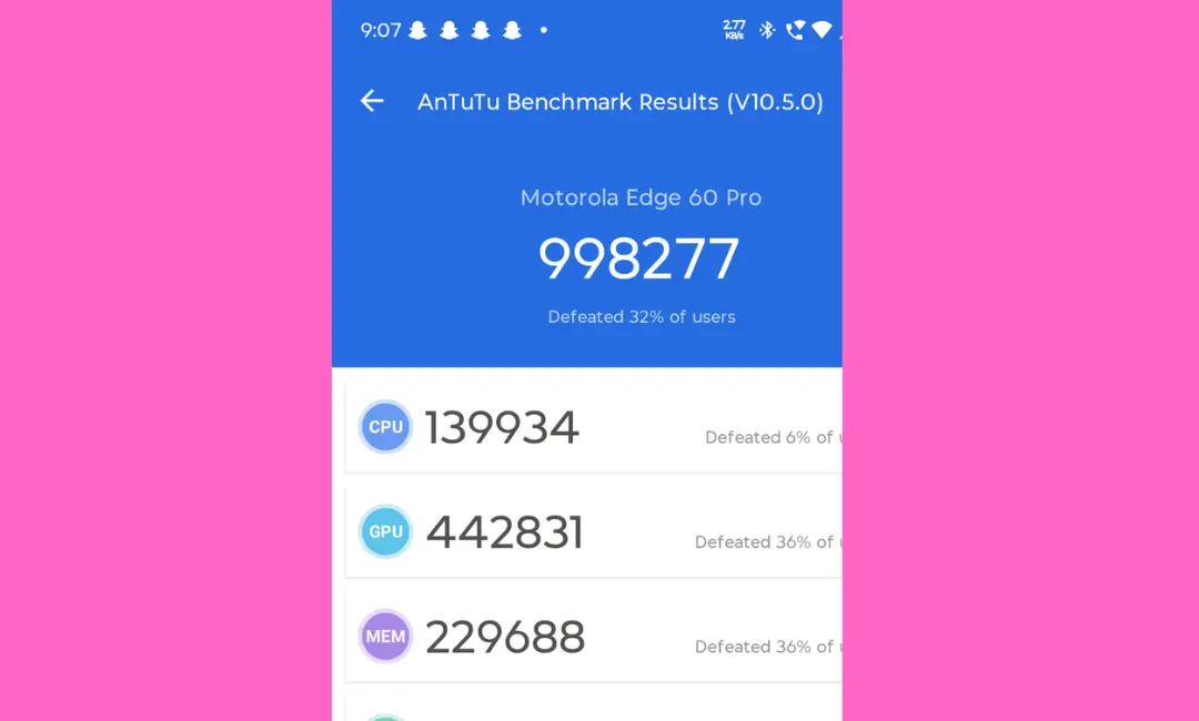 motorola edge 60 pro an tu tu score photo