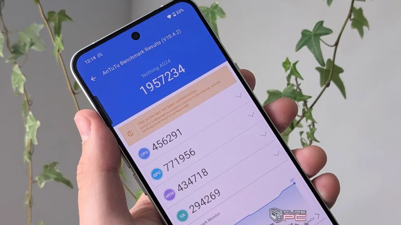 nothing phone 3 an tu tu score image