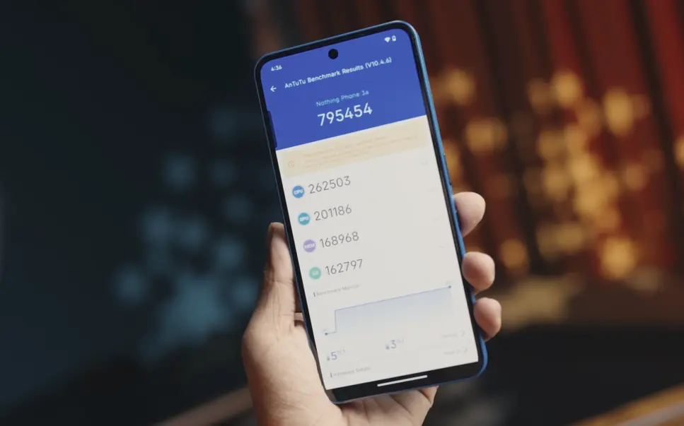 nothing phone 3a antutu benchmark geekbench score image