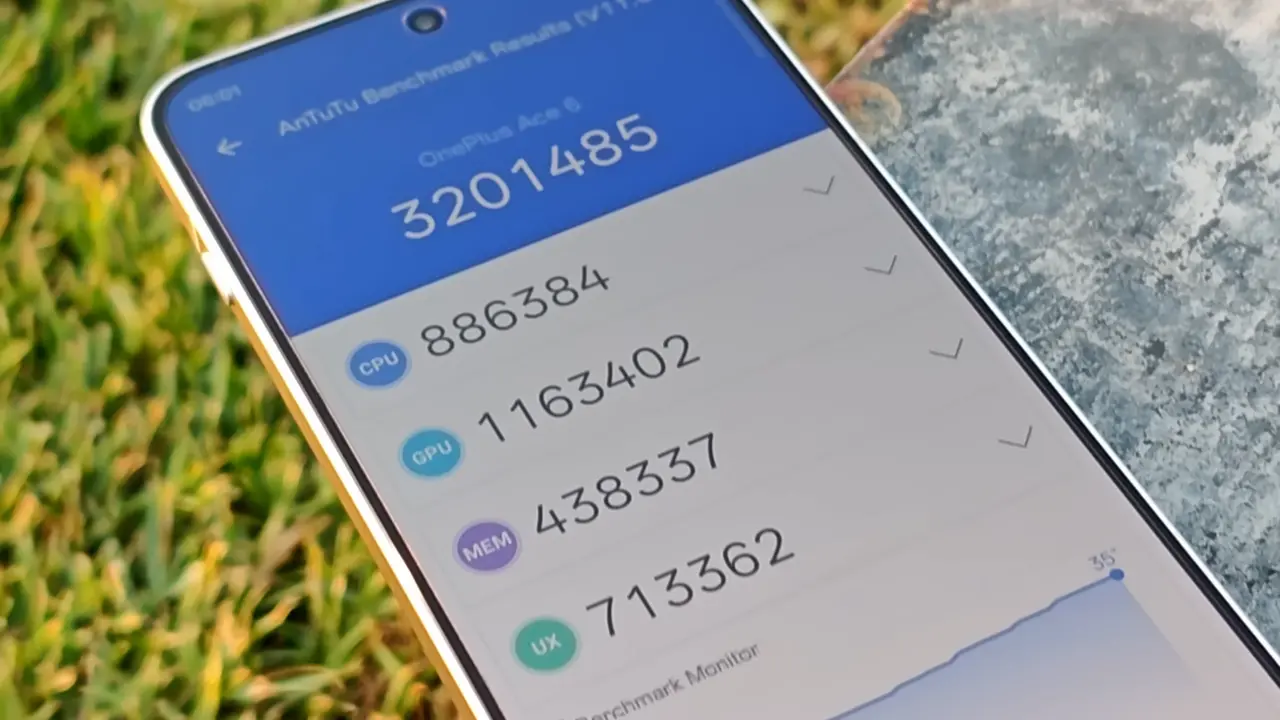 oneplus ace 6 an tu tu score image