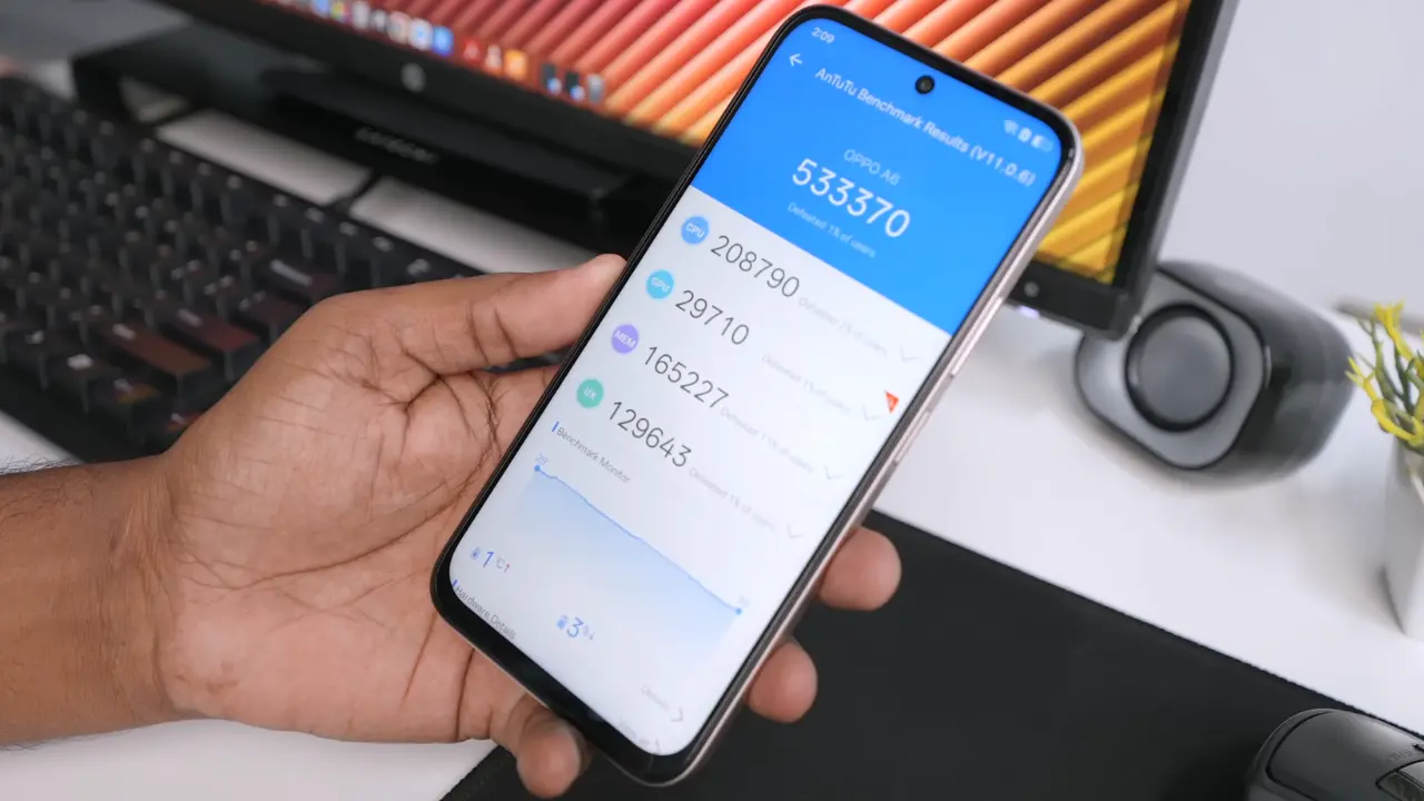 oppo a6 an tu tu benchmark image