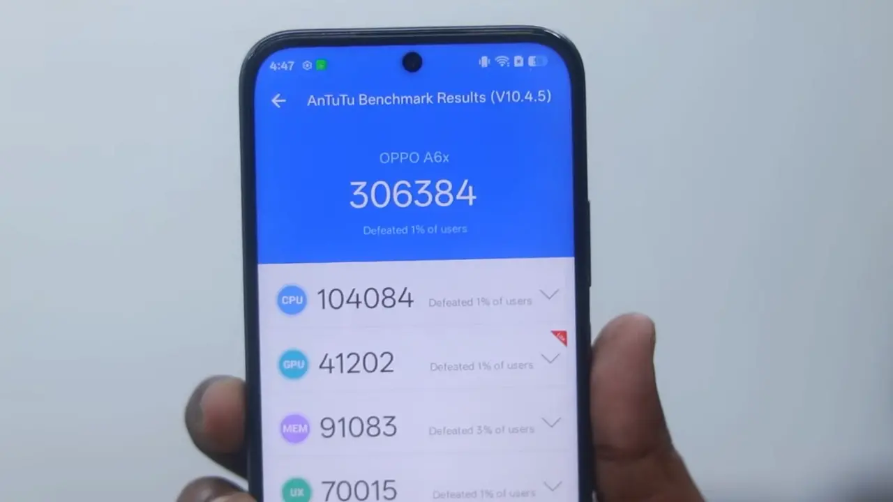 oppo a6x an tu tu image