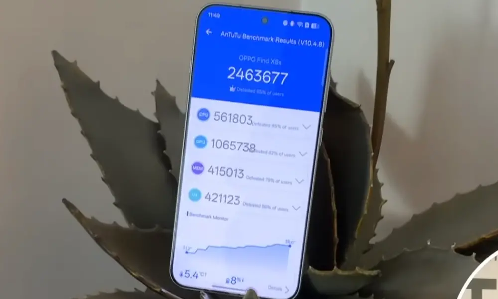 Oppo find x8s an tu tu score image
