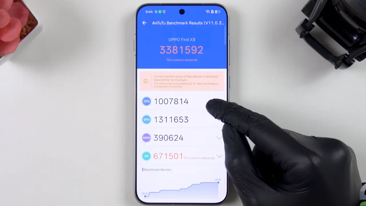 oppo find x9 an tu tu score image