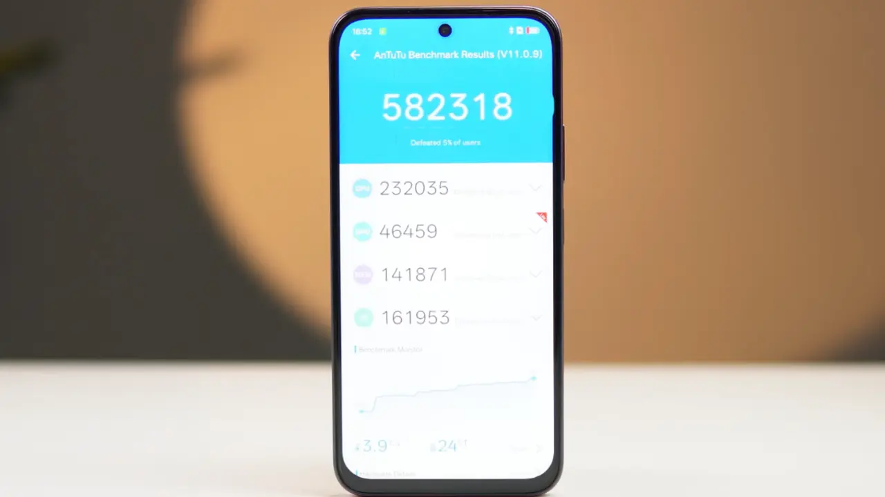oppo k14x an tu tu score image