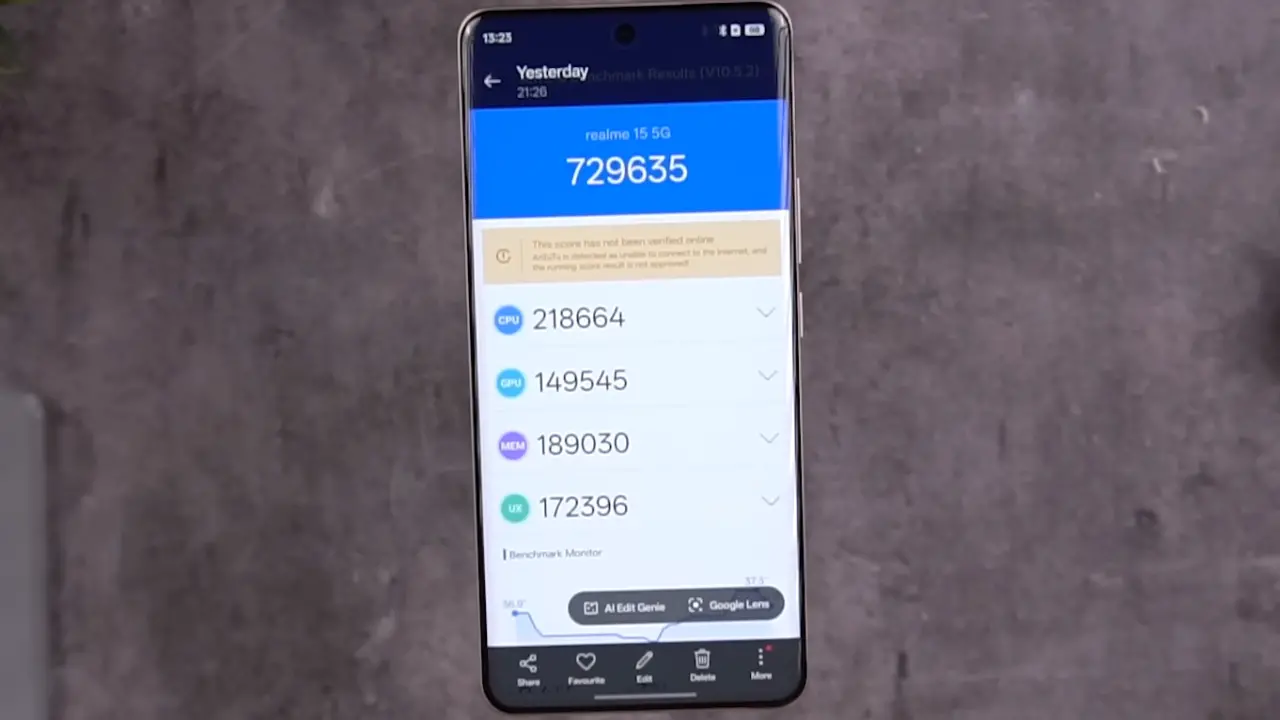 realme 15 an tu tu score image