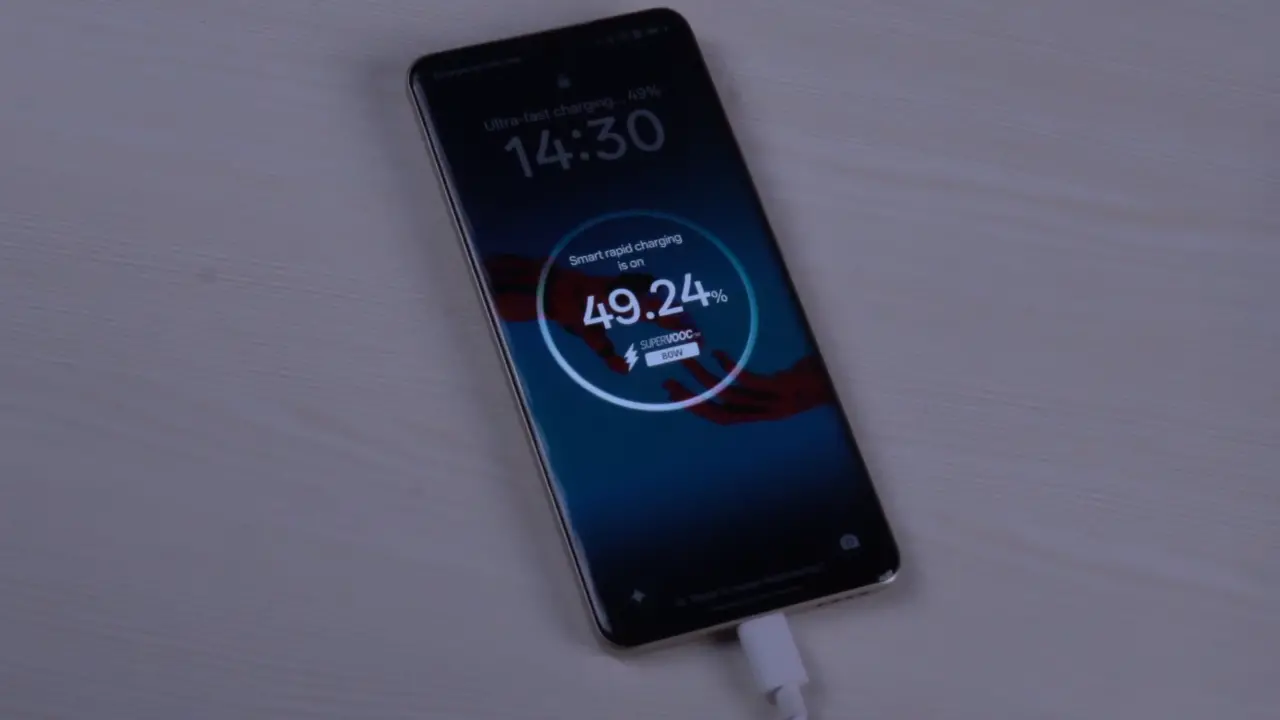 realme 15 pro battery charging image