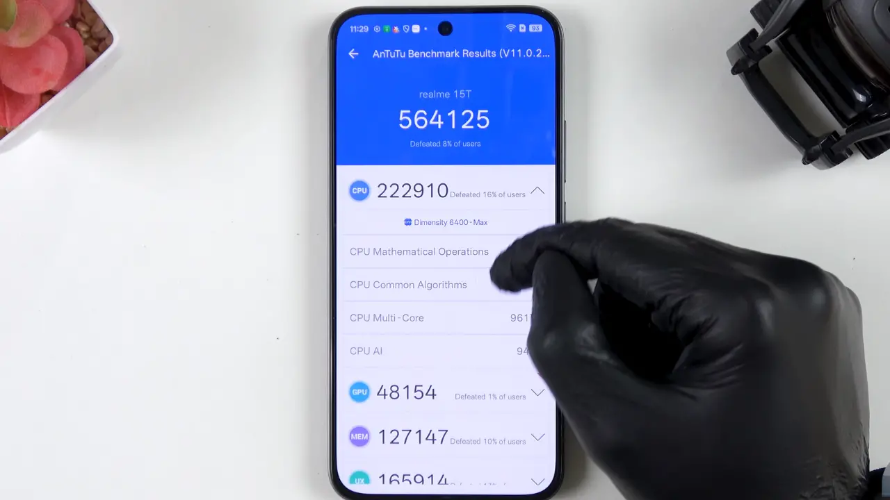 realme 15t an tu tu score image