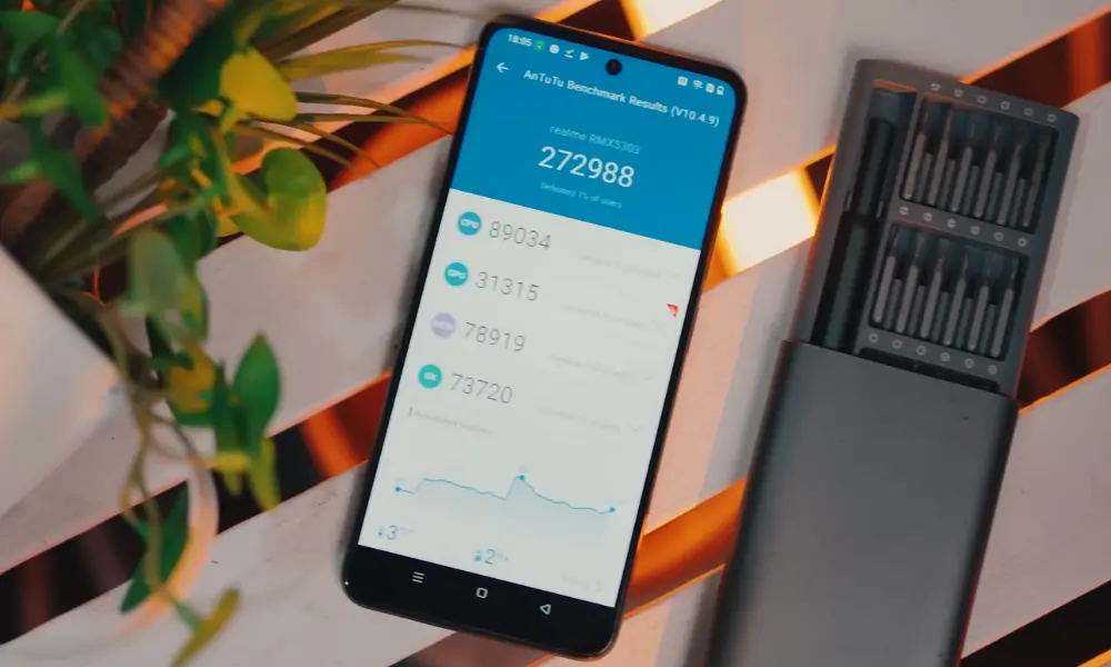 realme c71 an tu tu score image