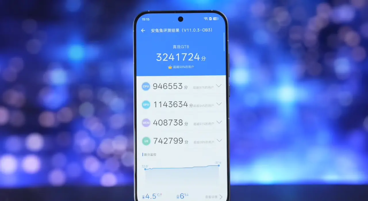 realme gt8 antutu benchmark