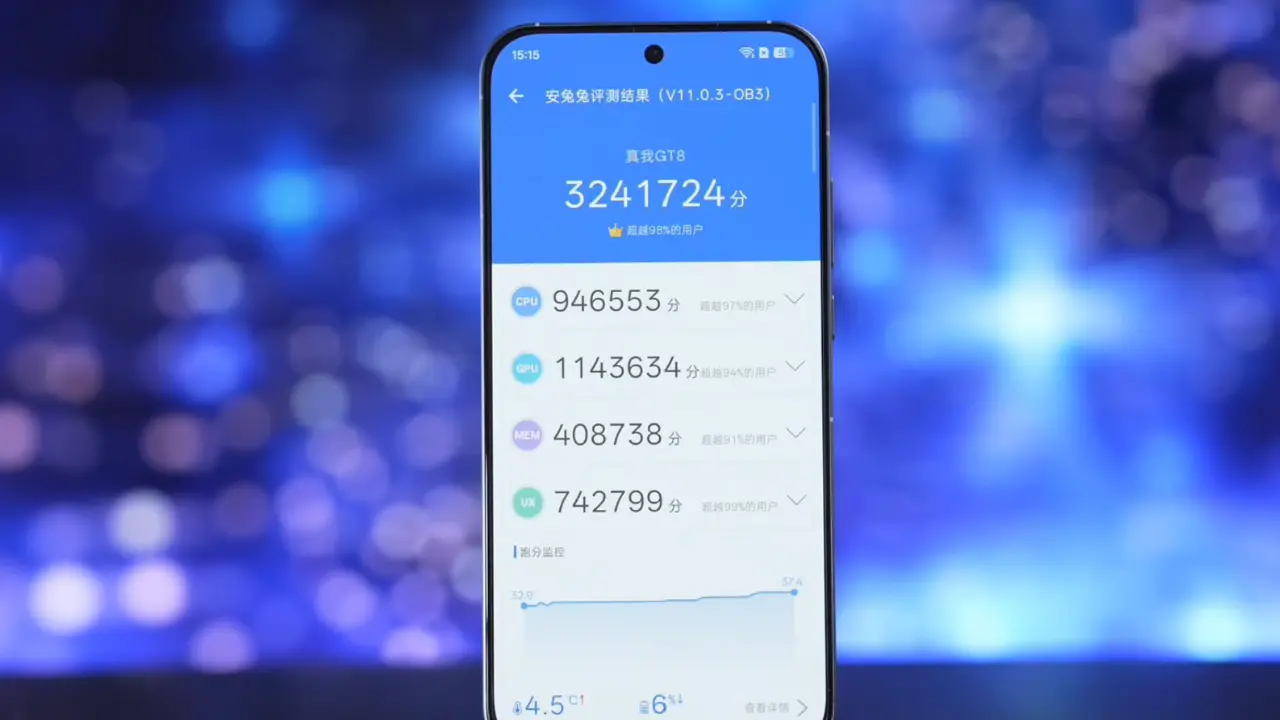realme gt8 pro an tu tu score image