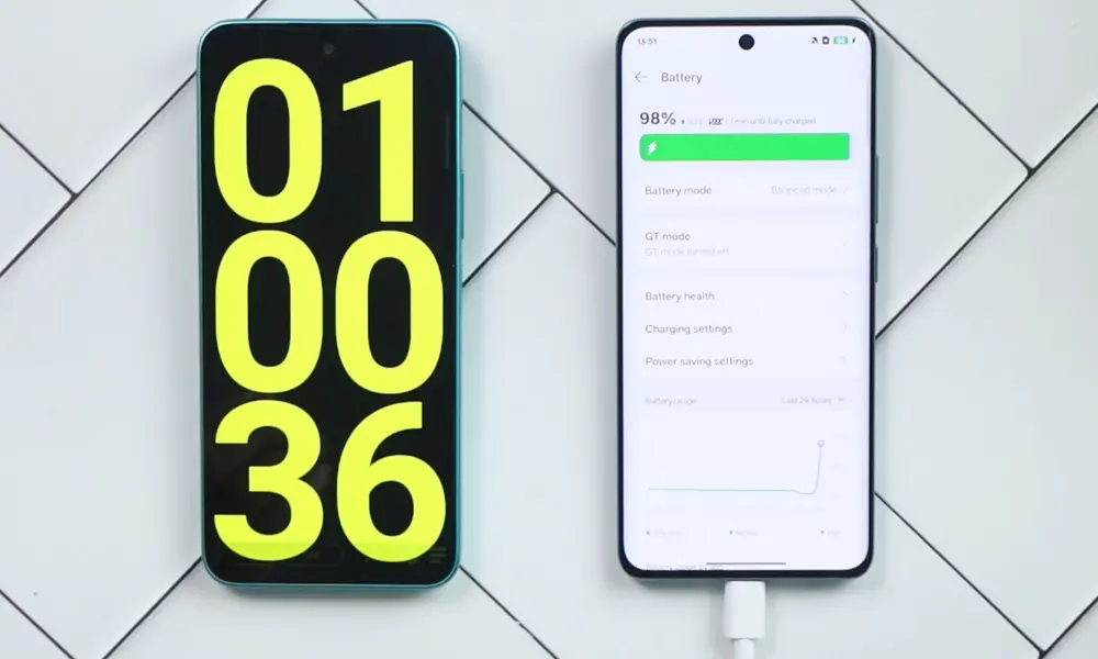 realme narzo 80 batttery charging image