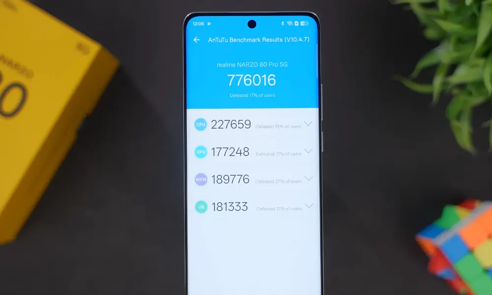 realme narzo 80 pro antutu score image.