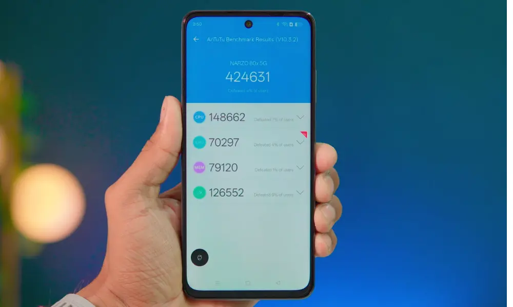 realme narzo 80x antutu score image
