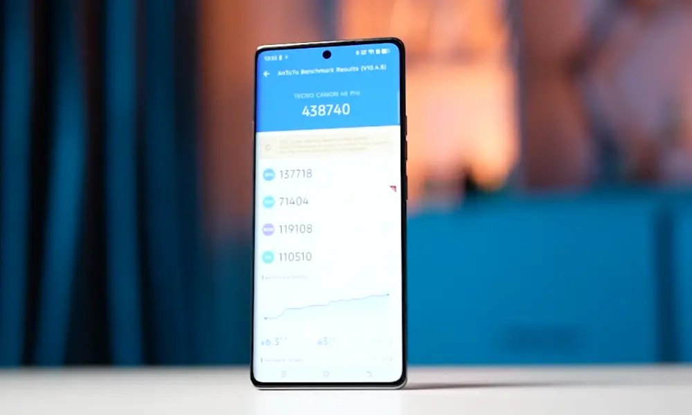 tecno camon 40 pro antutu score image