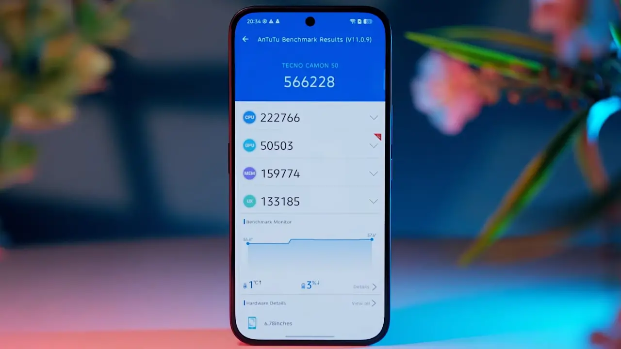 tecno camon 50 an tu tu score image
