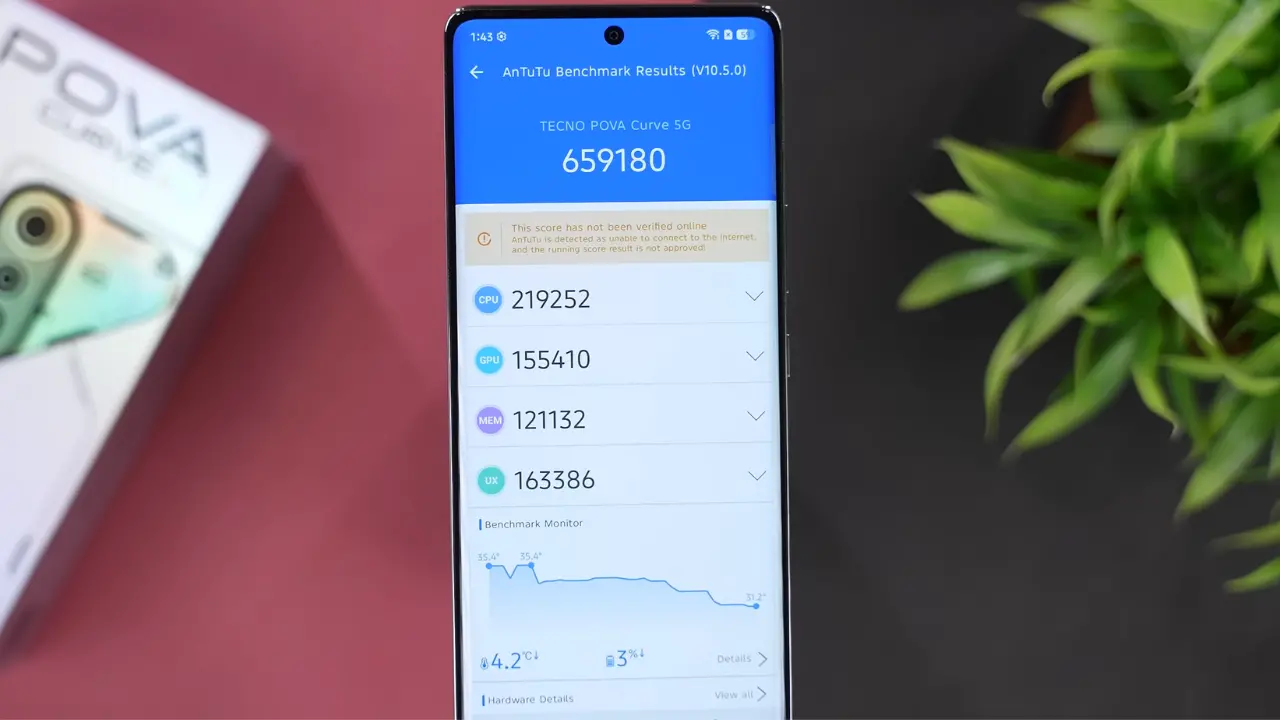 tecno pova curve an tu tu score image