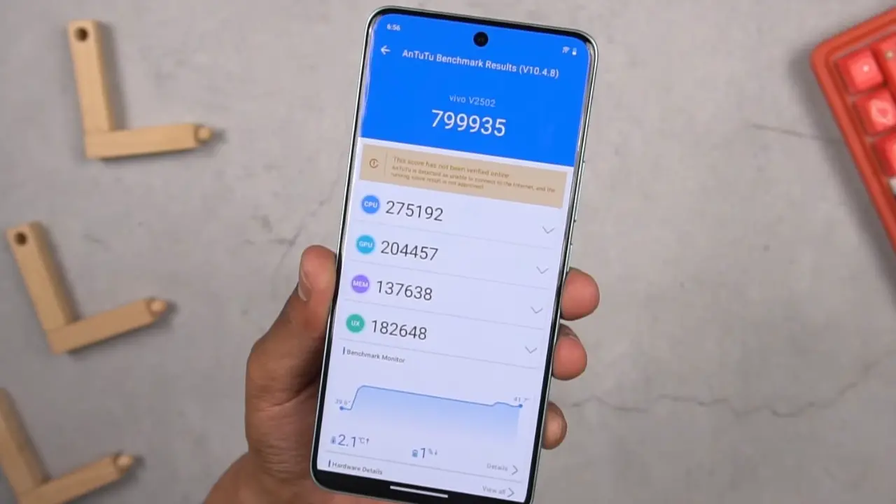 Vivo t4 antutu benchmark geekbench score image