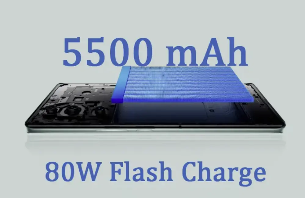 Vivo v40 pro battery charging image