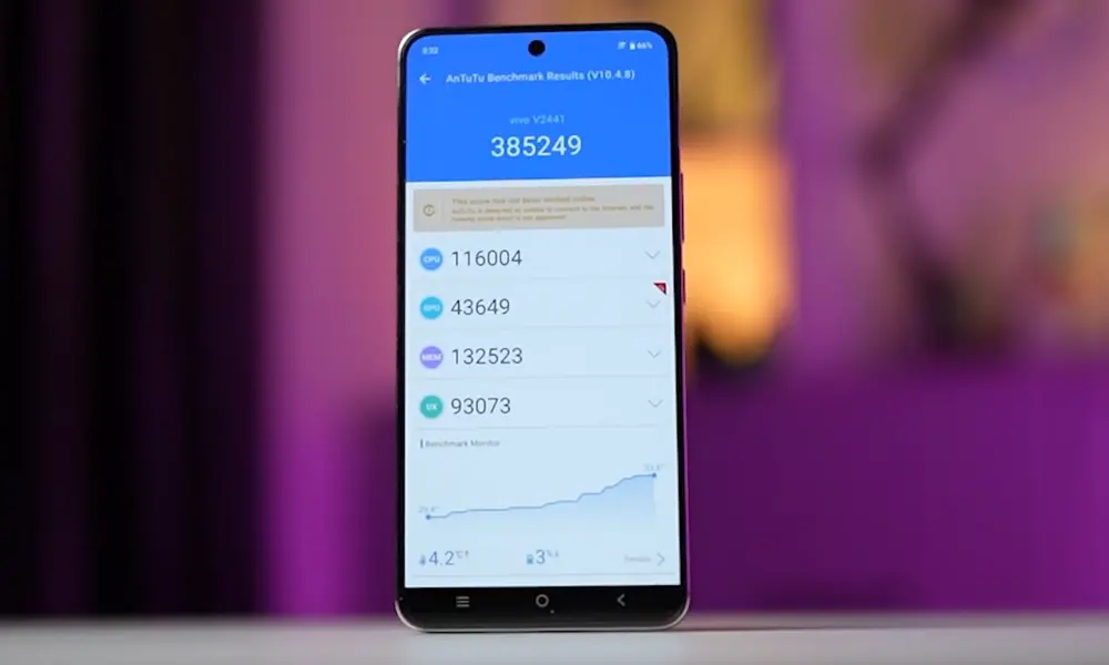 vivo v50 lite 4g antutu score image