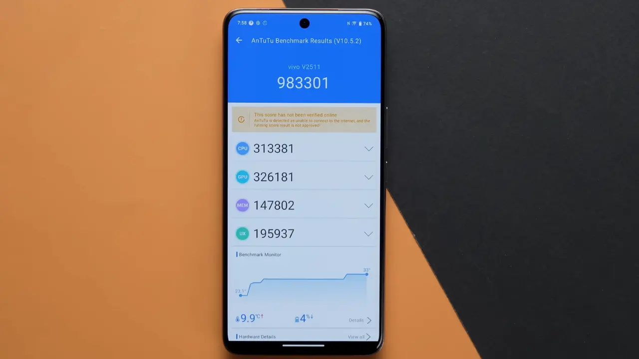 vivo v60 an tu tu score image