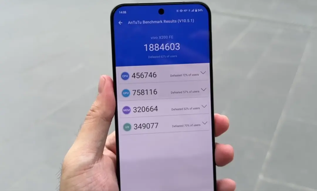 vivo x200 fe an tu tu score image