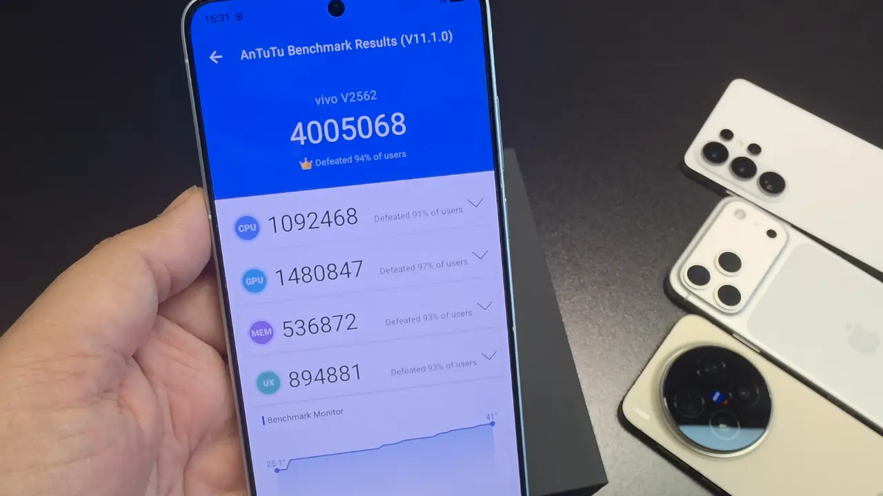 vivo x300 ultra an tu tu score image