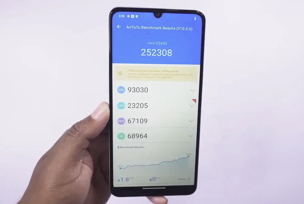 vivo y04 antutu benchmark geekbench score image