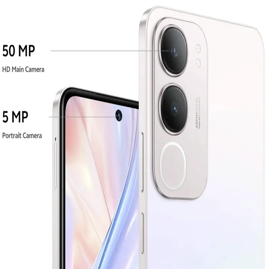 Vivo y19s cameras image