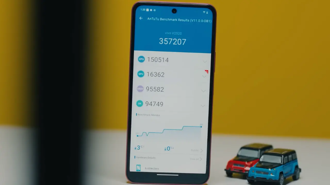 vivo y21d an tu tu score image