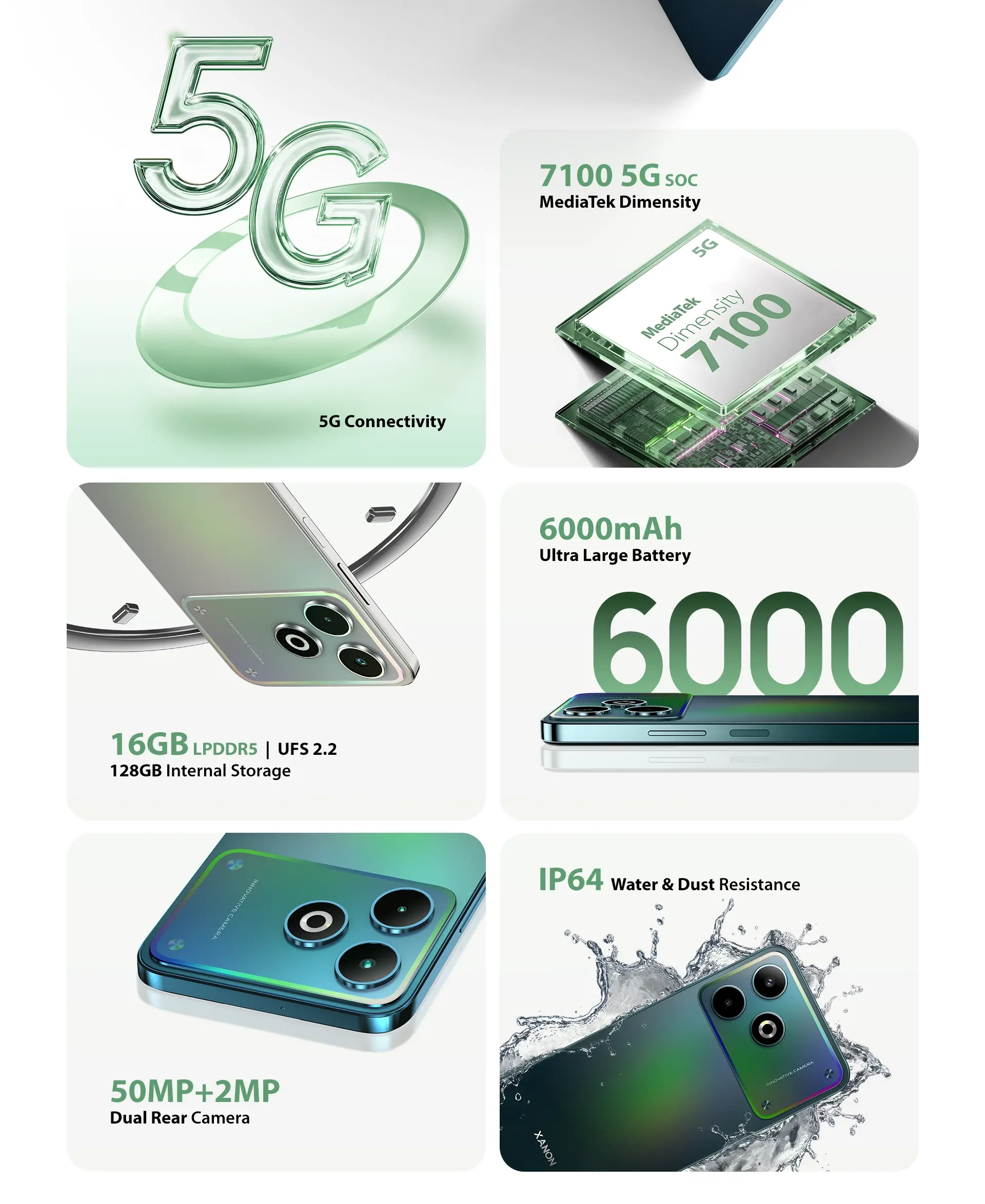 walton-xanon-x22-5g specification image