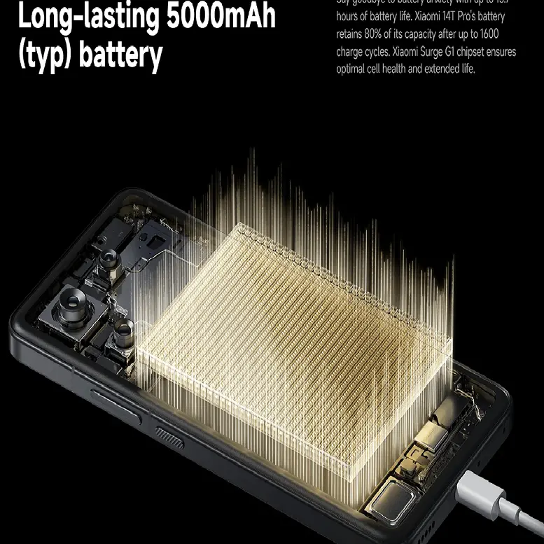 Xiaomi 14t pro battery charging image