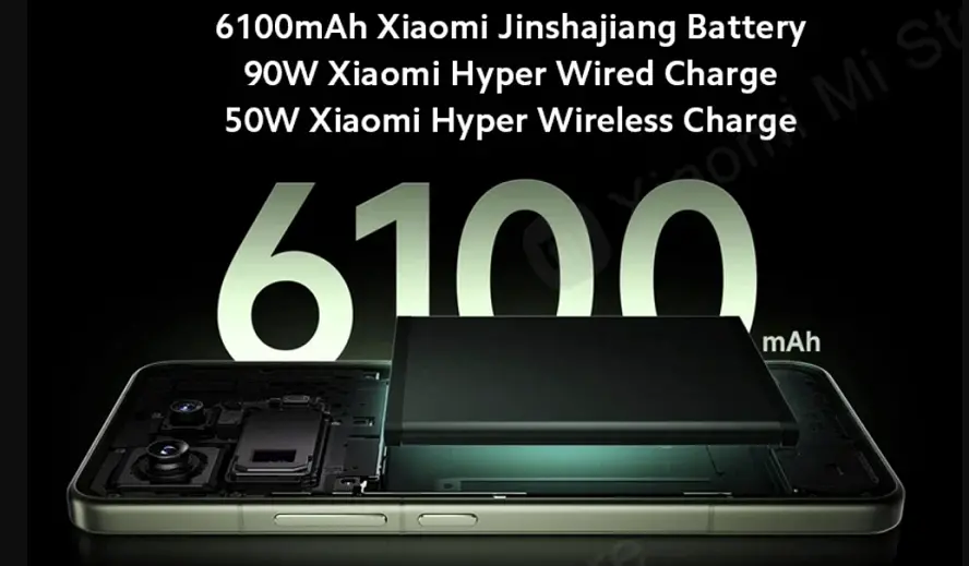 xiaomi 15 pro battery charging image
